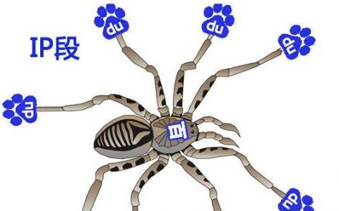 百度搜索引擎蜘蛛