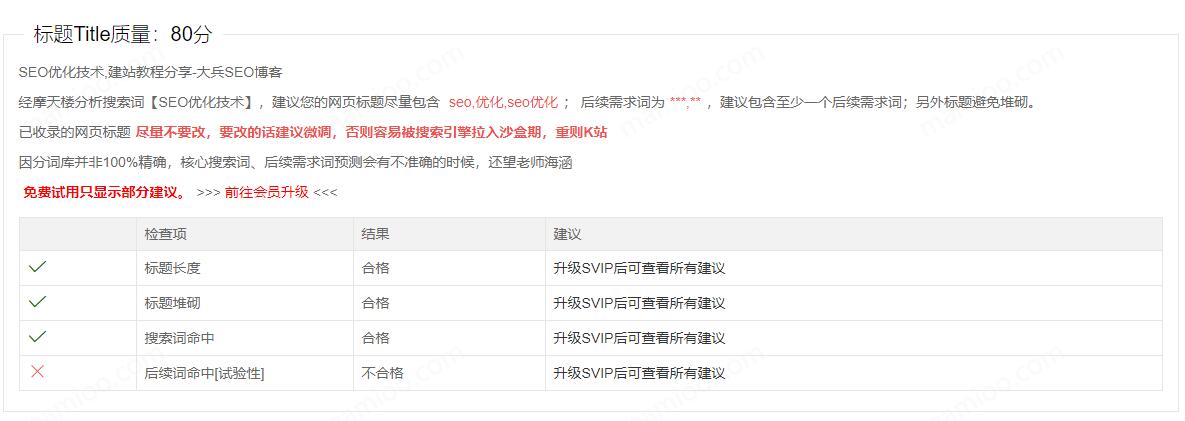 摩天楼网站seo检测工具检测报告