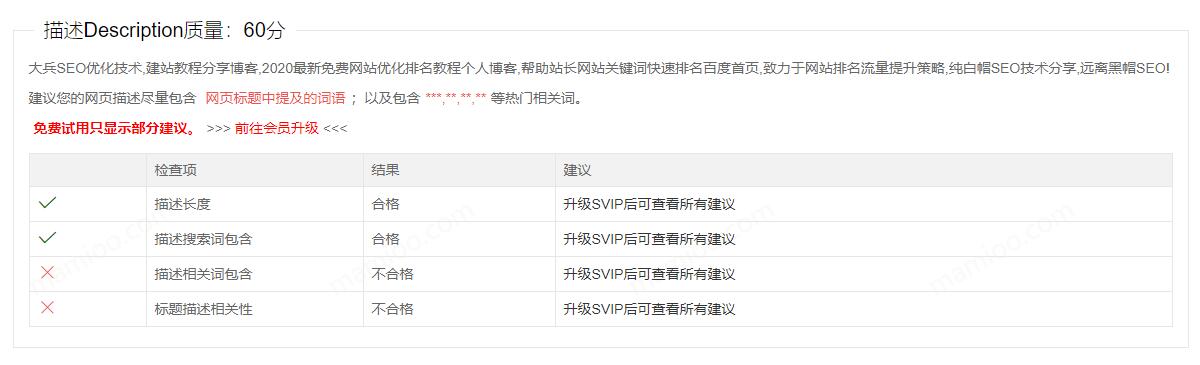 摩天楼网站seo检测工具检测报告
