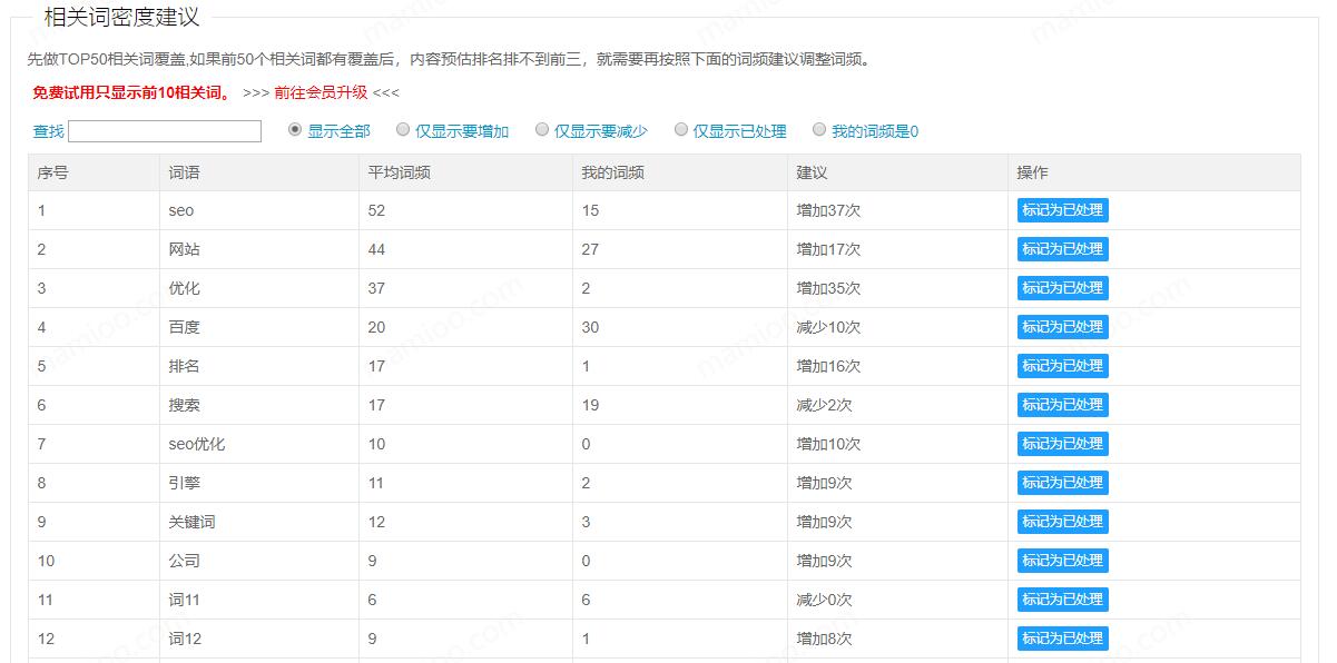 摩天楼网站seo检测工具检测报告