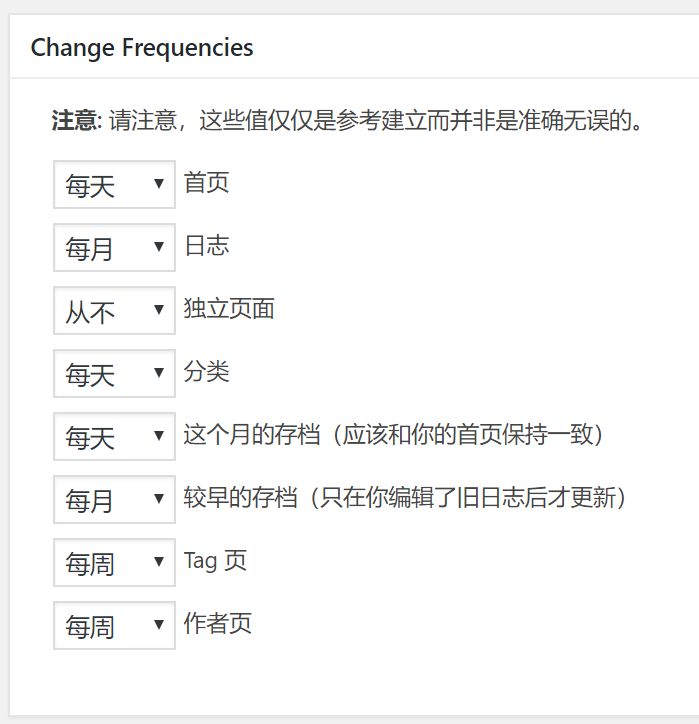 网站栏目更新频率设置参考