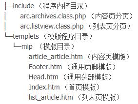 织梦cms系统MIP站点MIP的模版文件