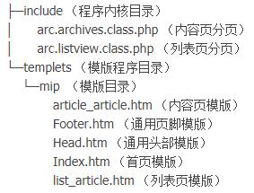 织梦cms系统MIP站点MIP的模版文件