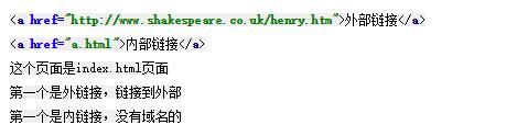 内部链接和外部链接的区别