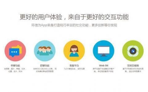 搜索干货(二):如何通过交互功能设计提高用户体验?