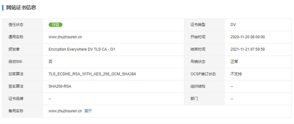 网站证书信息