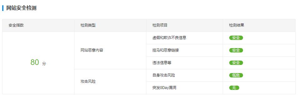 网站安全检测