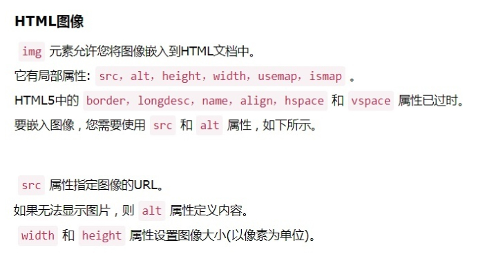 img标签属性