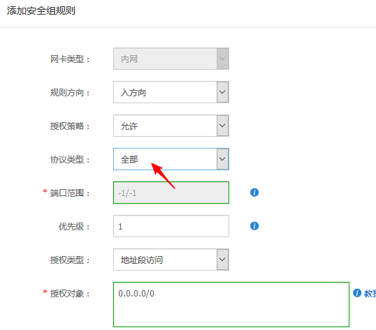 放行阿里云ecs所有端口