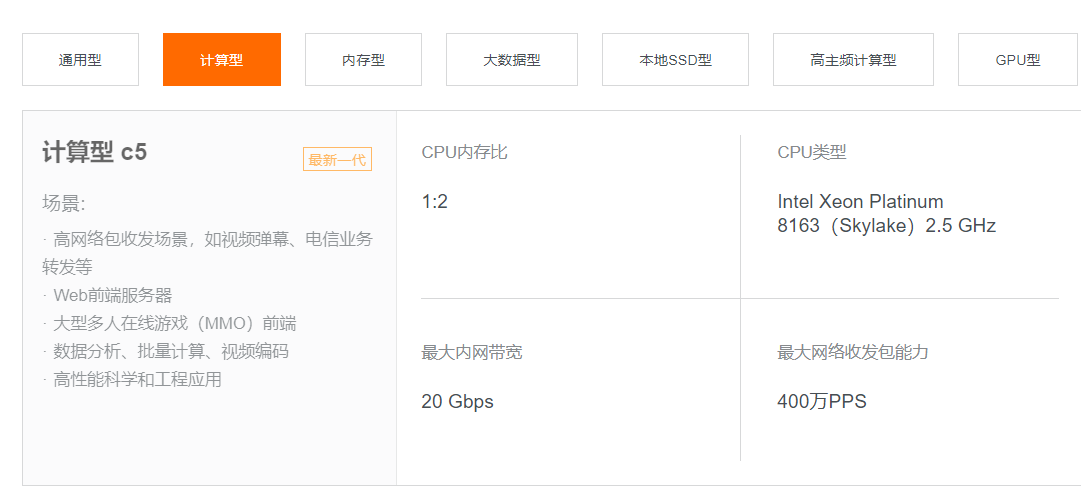 阿里云ECS服务器整体配置