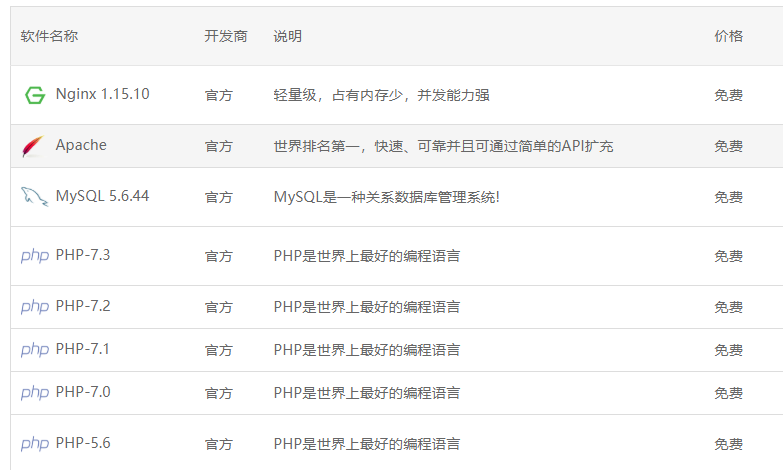 服务器Web环境组件版本