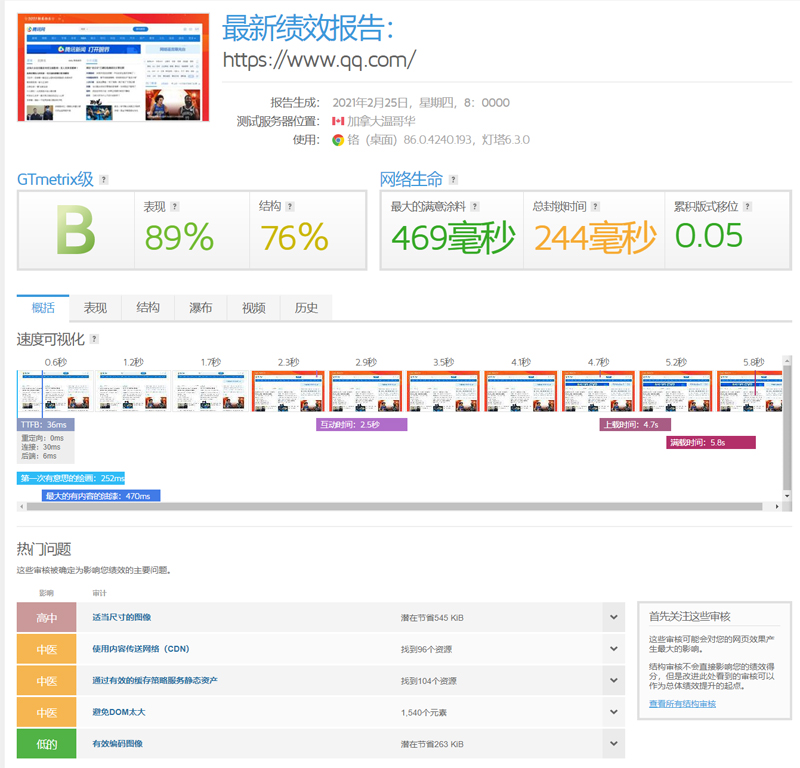 腾讯站测试效果