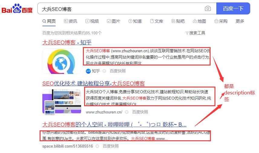 description标签内容