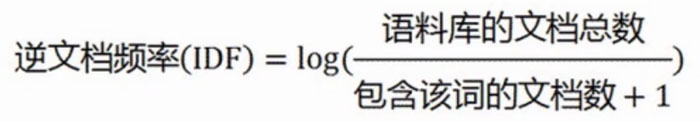 TF-IDF算法计算逆文档频率