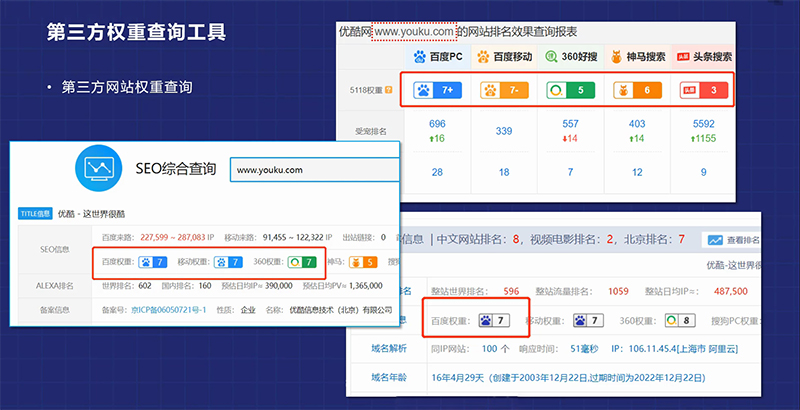 第三方网站工具权重值查询