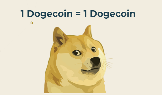 Dogecoin狗狗币