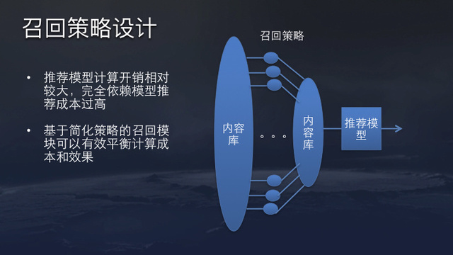 召回策略设计