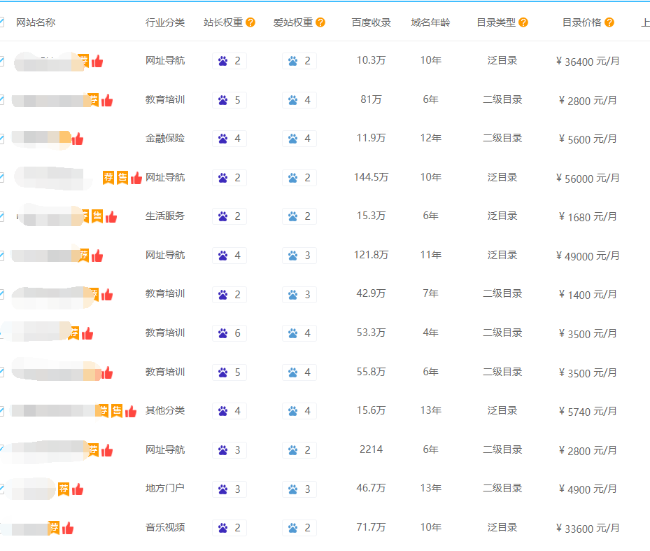 第三方网站目录买卖平台截图