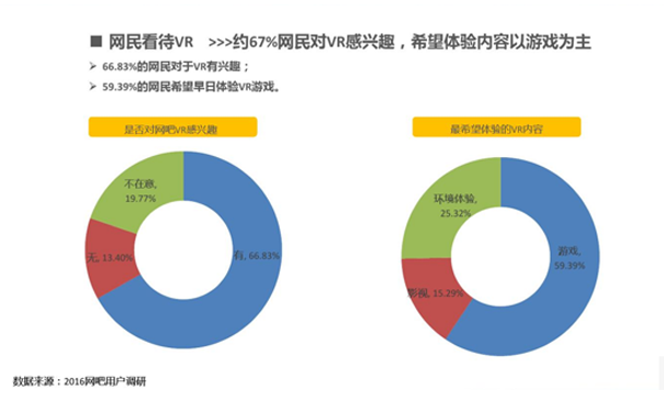 关键词需求分析