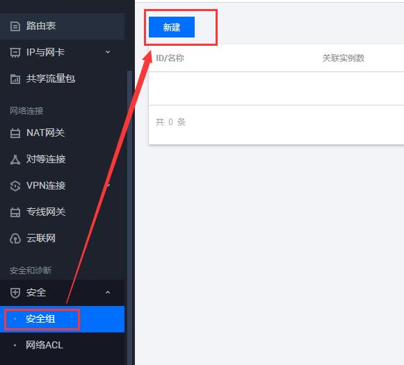 再点击“安全组”菜单，点击“新建”按钮