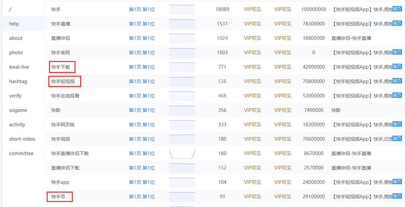 快手短视频平台PC端关键词库