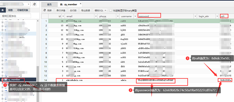 修改数据表密码password值