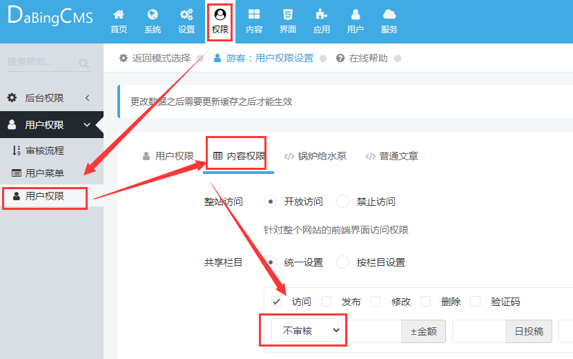 后台内容发布权限设置
