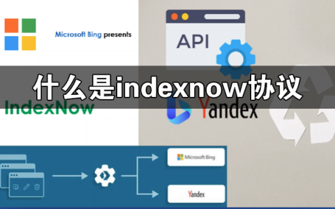 什么是indexnow协议