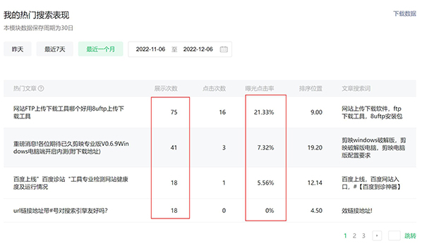 微信搜一搜热门搜索表现