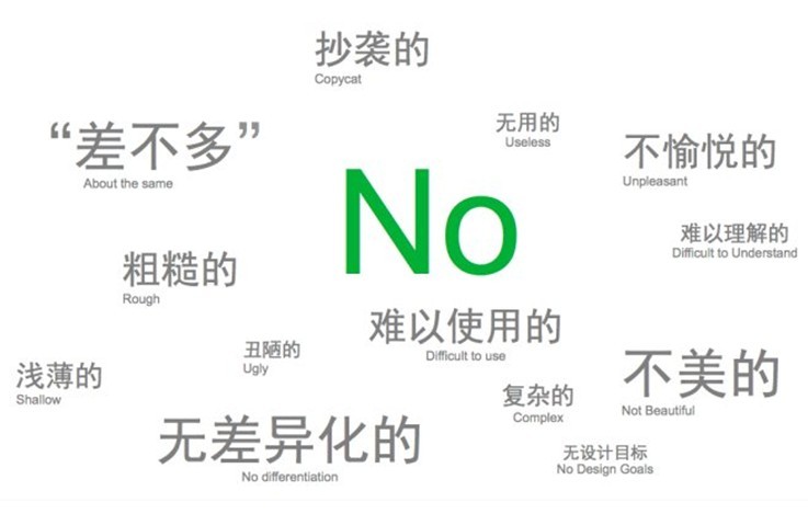 谷歌SEO:怎么更好的优化好用户体验?