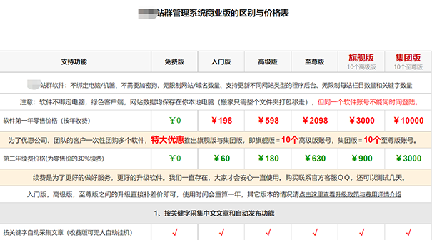 站群管理系统商业版的区别与价格表