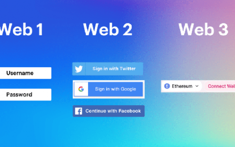 Web1.0、Web2.0、Web3.0之间的区别