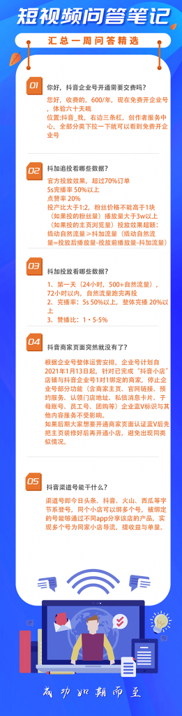 短视频投放、商家页面的那些事