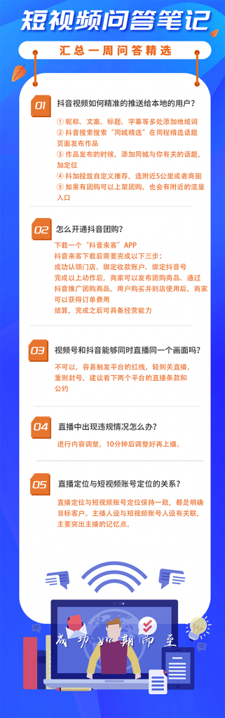 抖音短视频如何精准推送给本地客户?怎么开通团购?