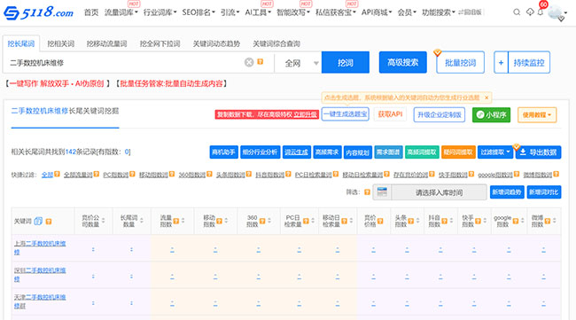 用5118找"二手数控机床维修"关键词