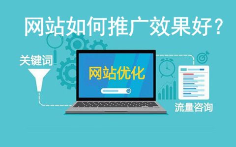 网站如何推广效果好